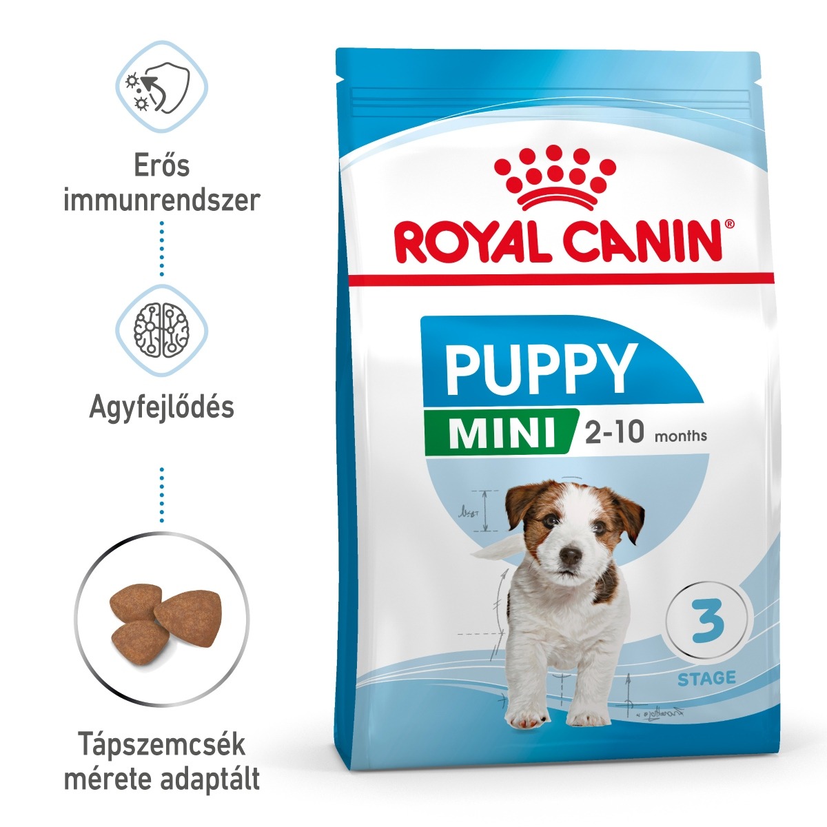 Royal Canin Mini Puppy - suha hrana za...